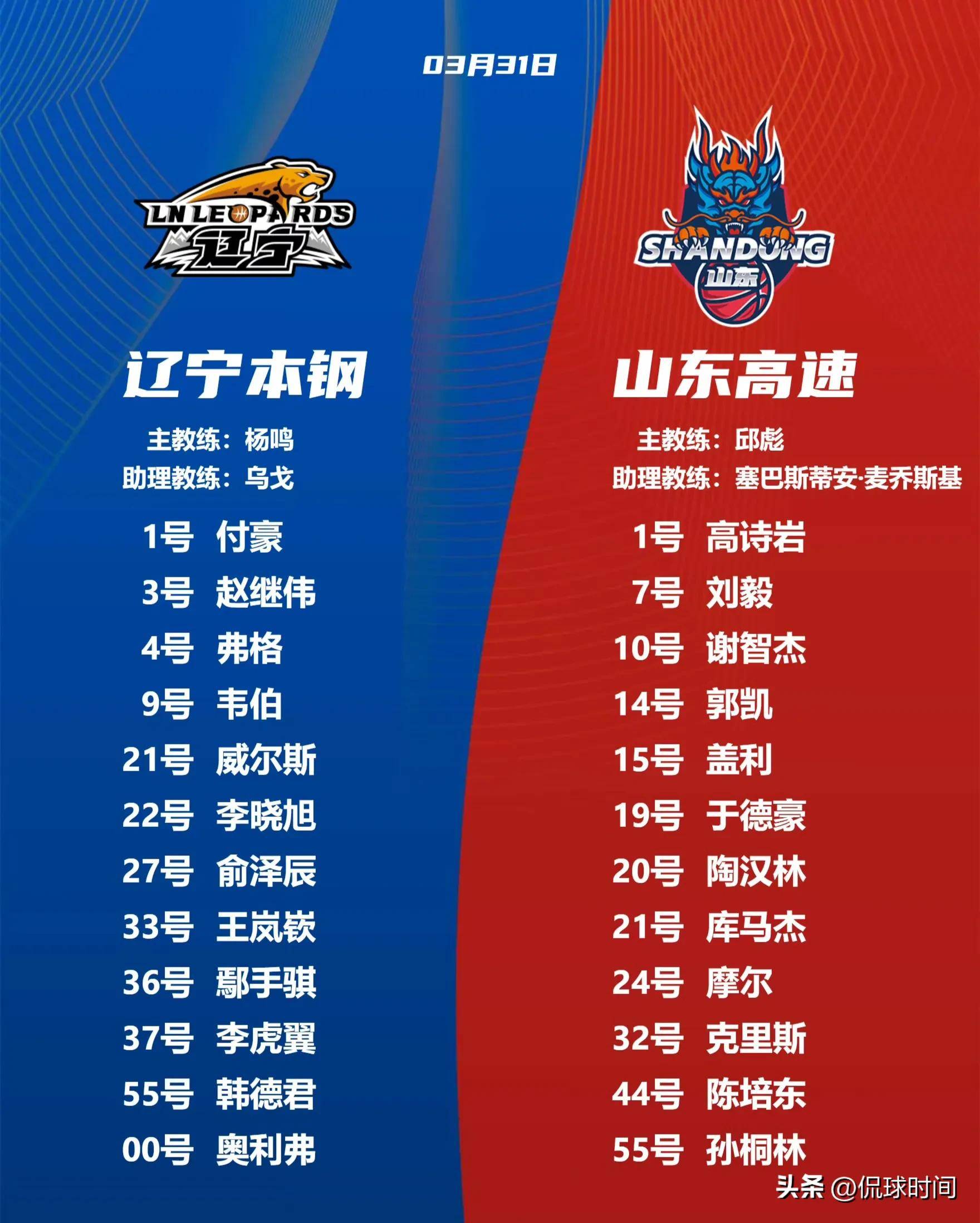 B体育体育链接-甘肃男篮客场不敌山东，战绩出现波动