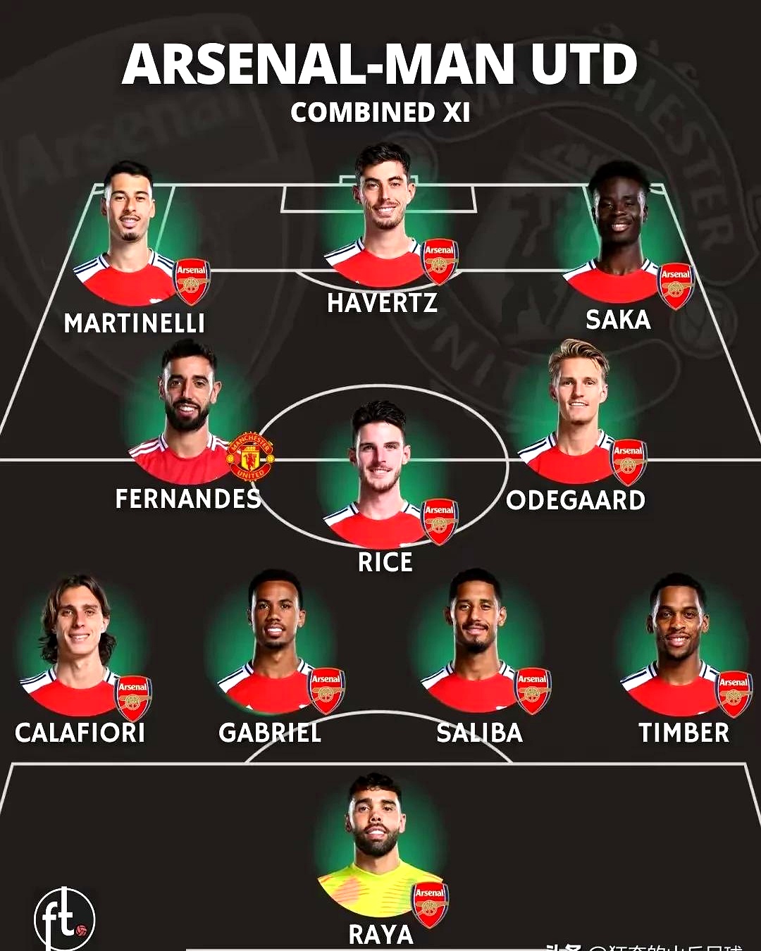 曼联力克阿森纳，双方实力不相伯仲的简单介绍