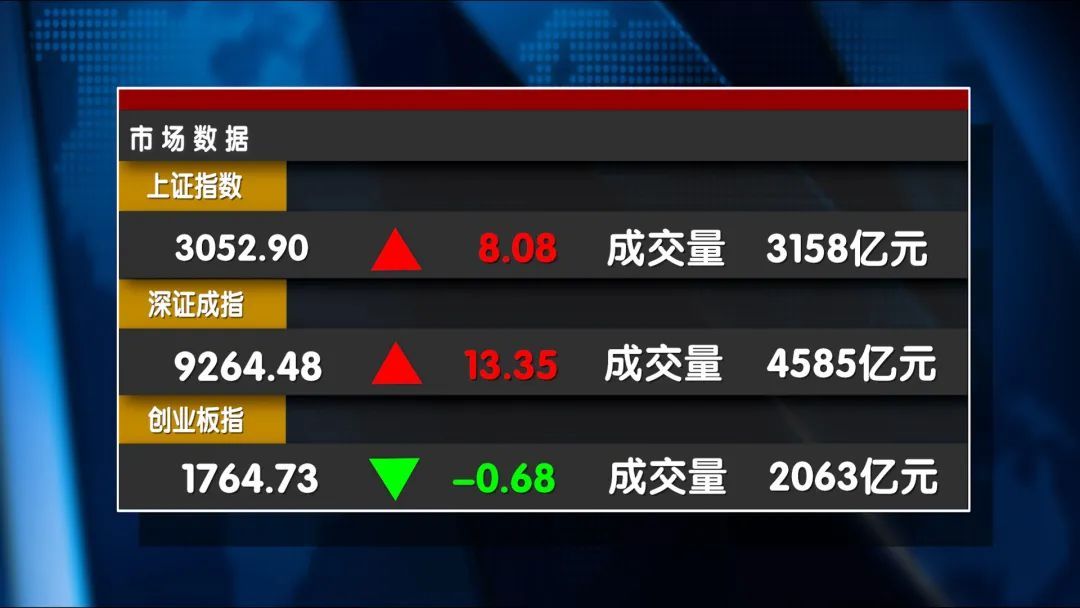 汉堡球员集体爆发得分狂潮，轻取榜首宝座