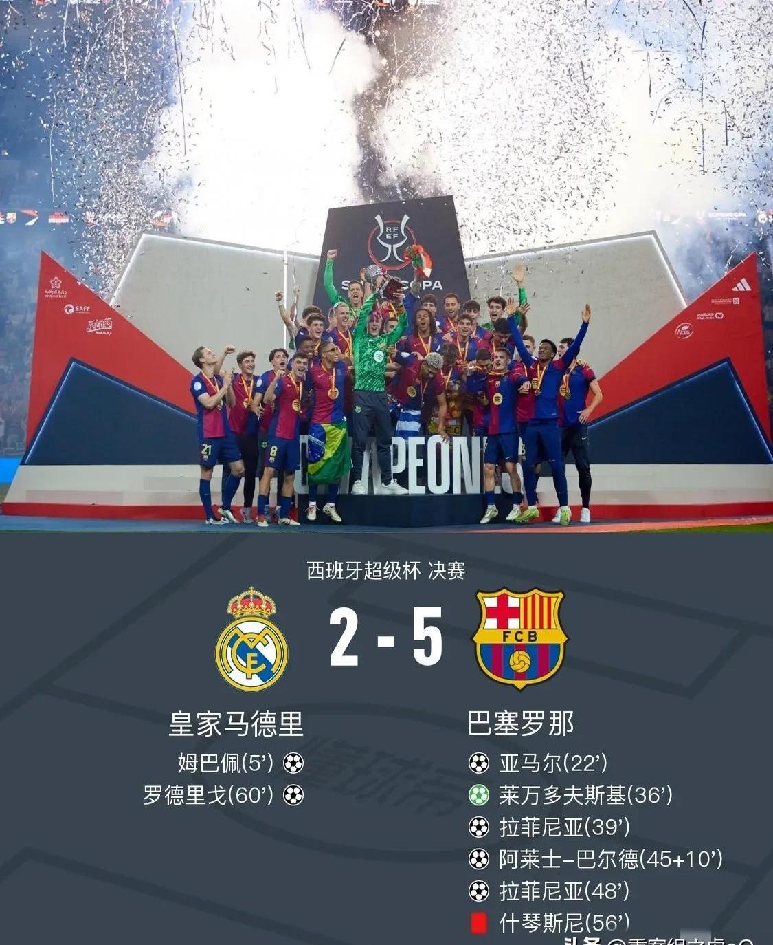 皇家马德里对阵曼联，两队火拼不下的简单介绍