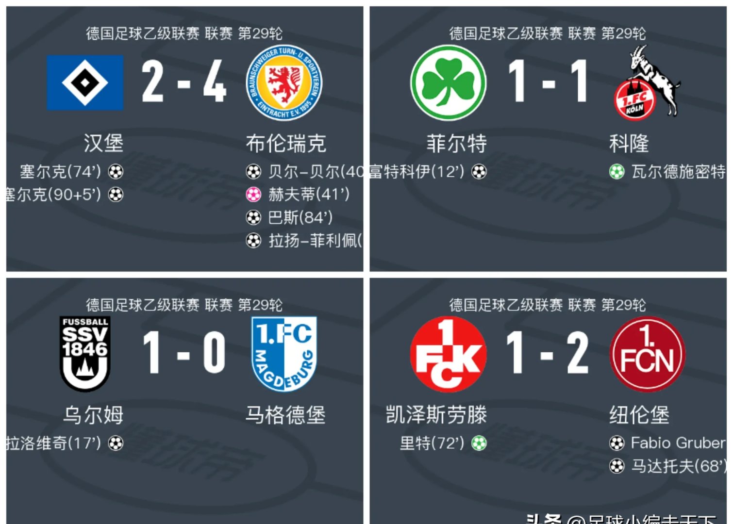 汉堡球迷怒斥球队表现，要求改善形势